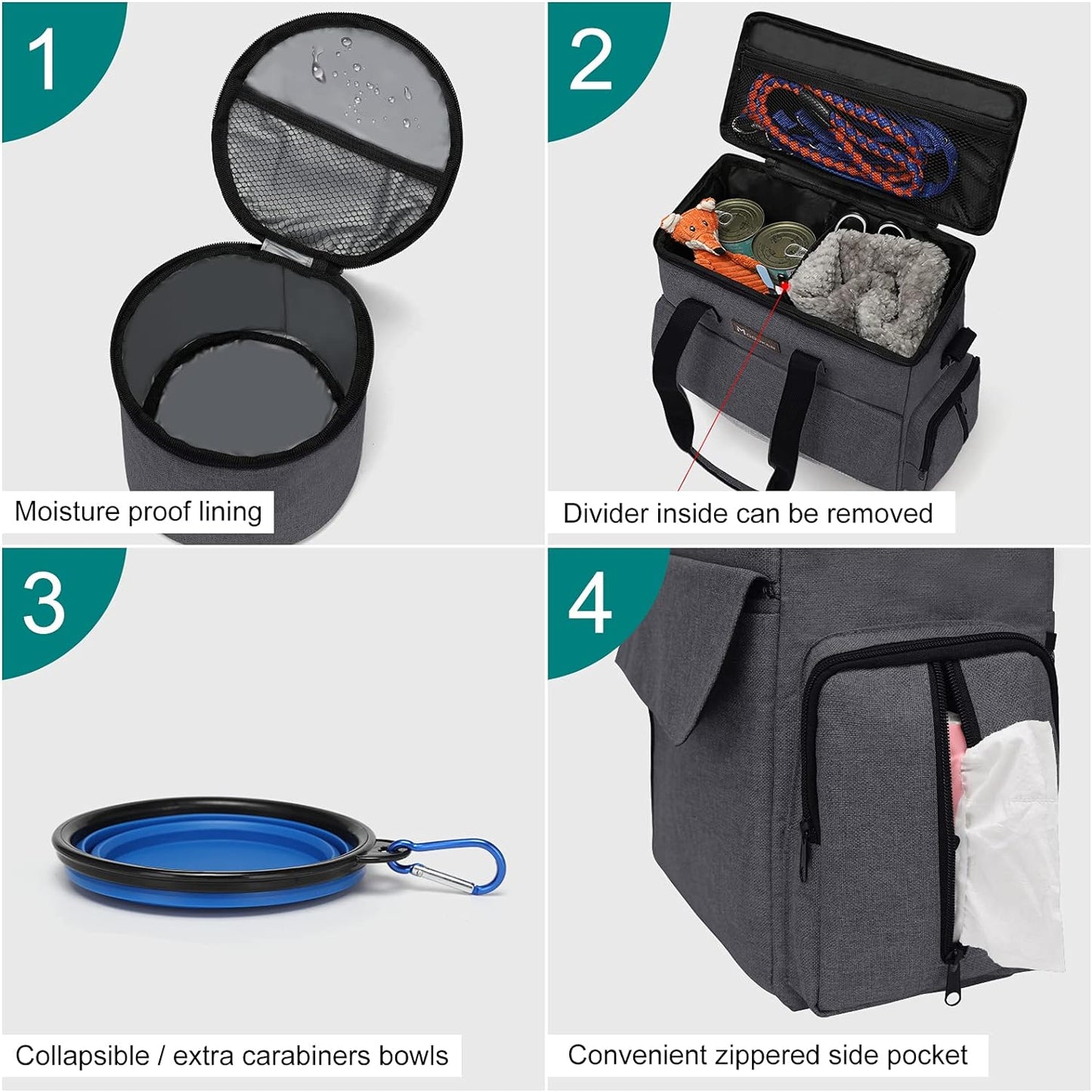 Airline Approved Pet Travel Bag, Weekend Dog Travel Set for Dog and Cat, Airline Approved Tote Organizer with Multi-Function Pockets 2 Food Storage Containers, 2 Collapsible Bowls (Dark Gray)