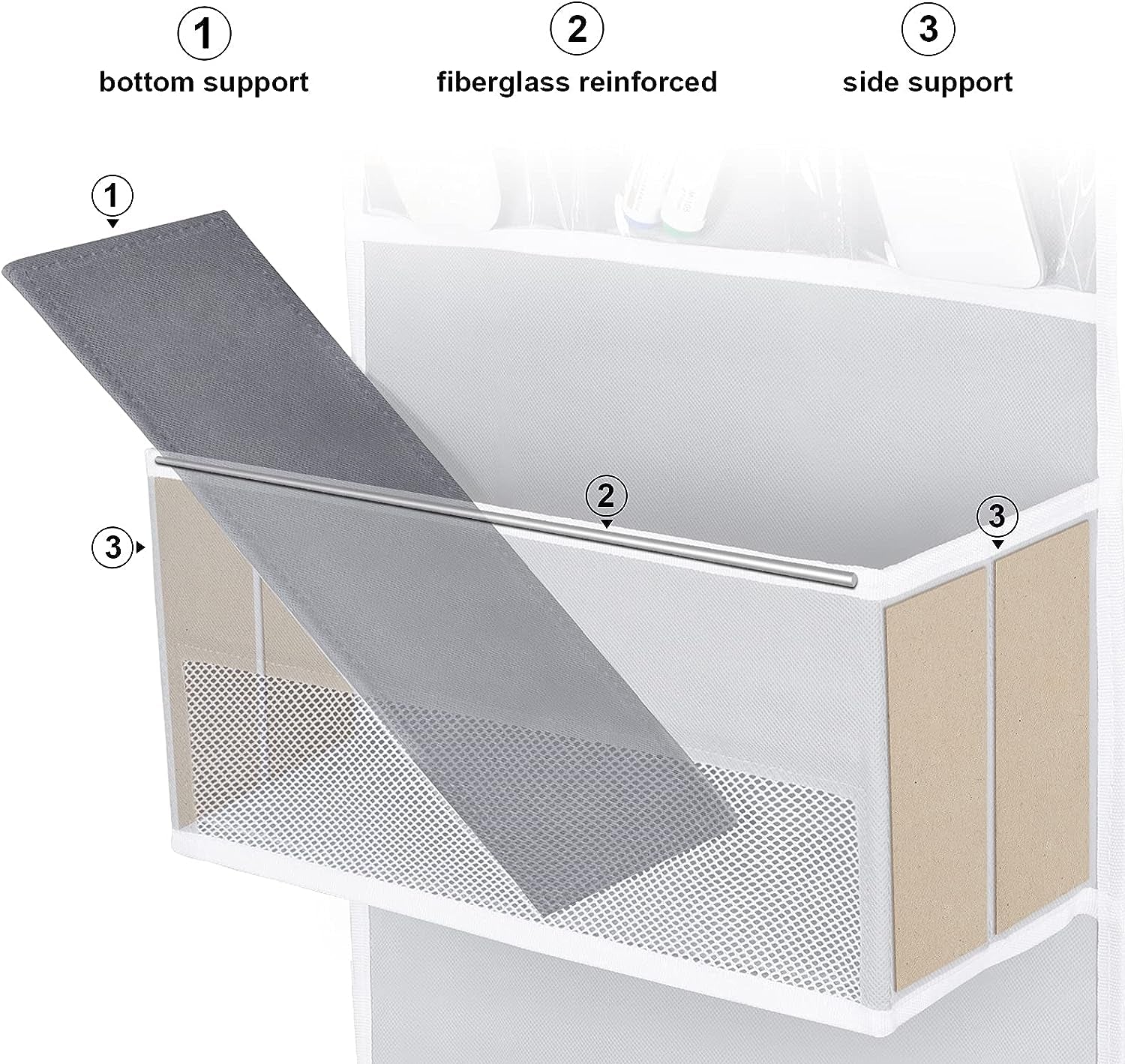 Door Hanging Organizer Nursery Closet Cabinet Baby Storage with 4 Large Pockets and 3 Small PVC Pockets for Cosmetics, Toys and Sundries (Grey)