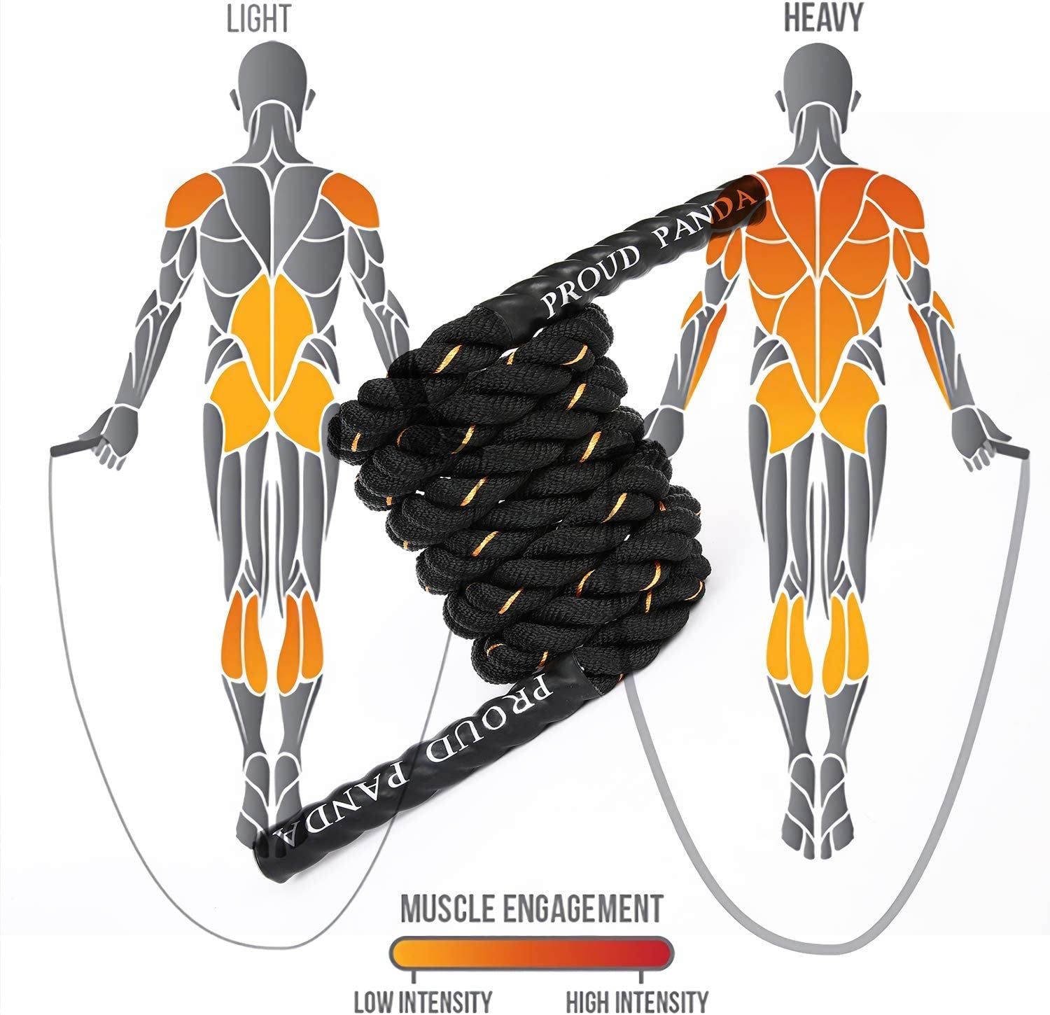 Heavy Jump Ropes for Fitness 2Lb/3Lb/5Lb,Weighted Adult Skipping Rope Exercise Battle Ropes for Men & Women,Total Body Workouts, Power Training in Gym to Improve Strength and Building Muscle