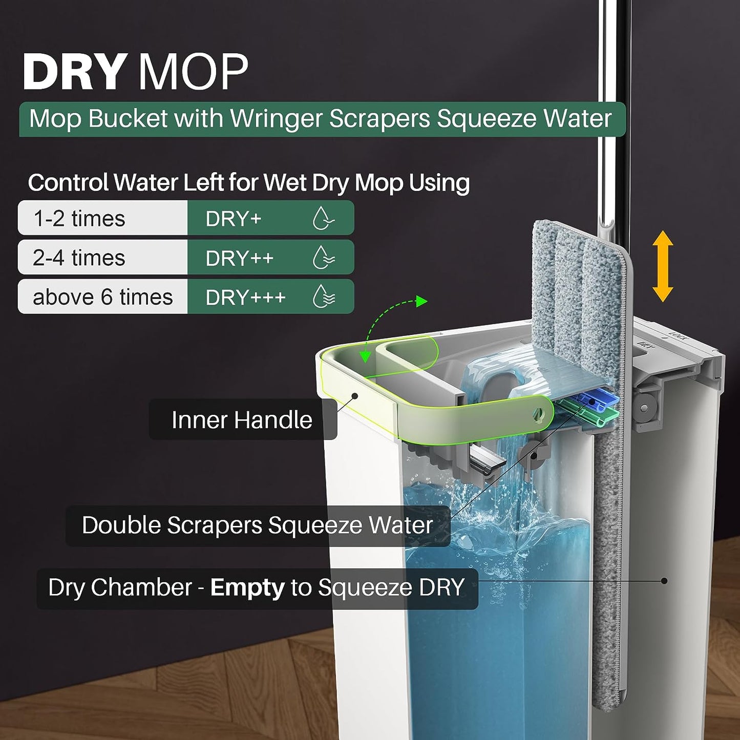 Mop and Bucket with Wringer Set for Home, Flat Mop and Bucket System, Mops for Floor Cleaning and Wall Cleaner, with 3 Reusable Microfiber Mop Pads