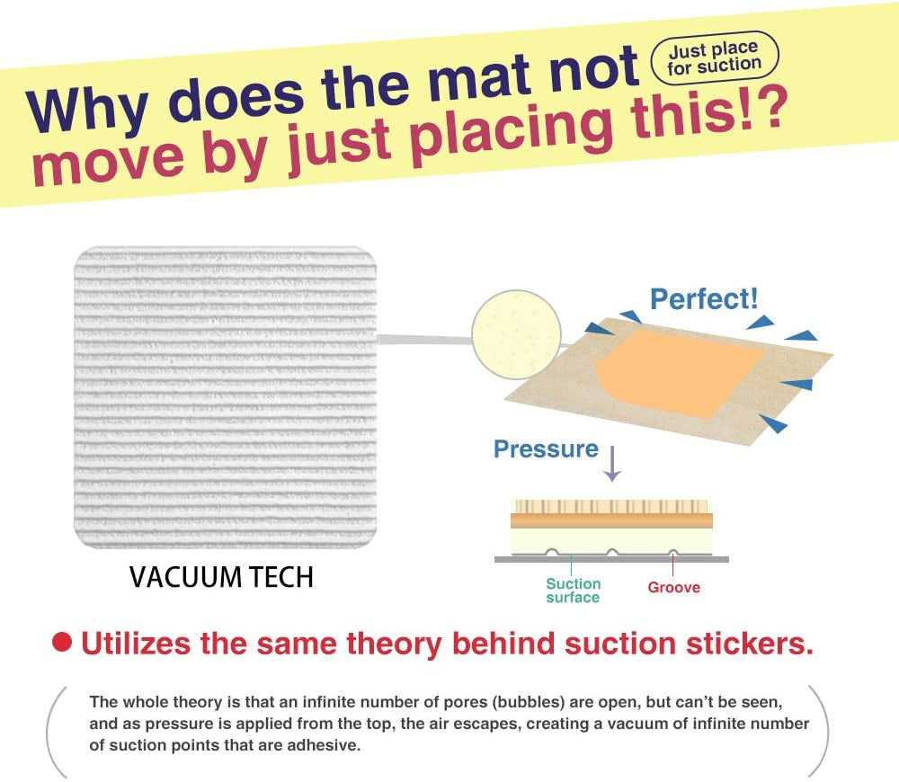 Rug Pads Grippers, 8 PCS Non Slip Washable Grippers, “Vacuum TECH” - New Materials to anti Curling Rug Pad : Keep Your Rug in Place & Make Corner Flat and Easily Peel Off