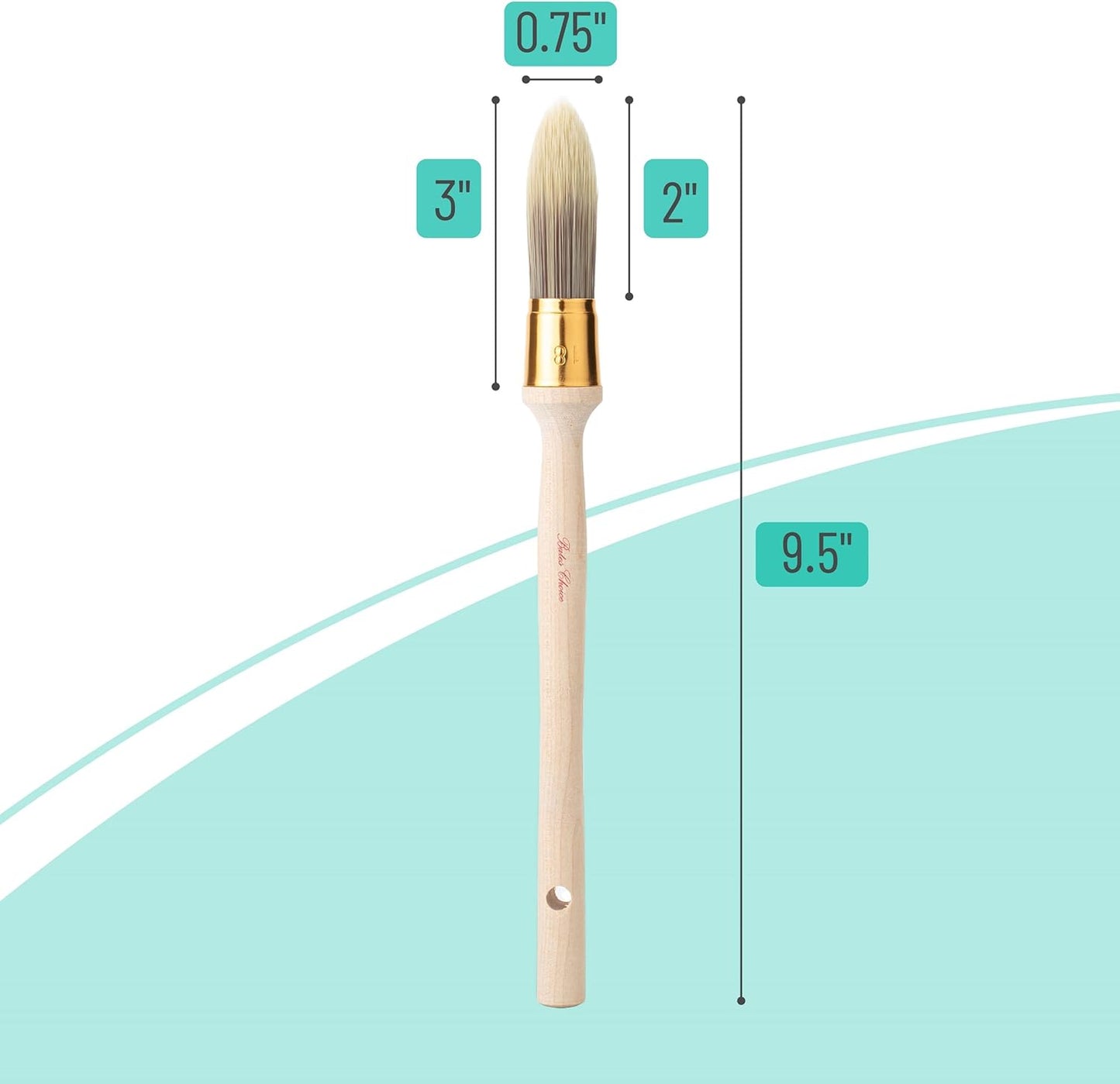 Bates- Trim Brush, 0.75-Inch, Wood Handle Trim Paint Brush, Small Paint Brush, Trim Brushes for Painting, Small Brushes for Painting, Paint Brush for Trim, Paint Brushes for Walls