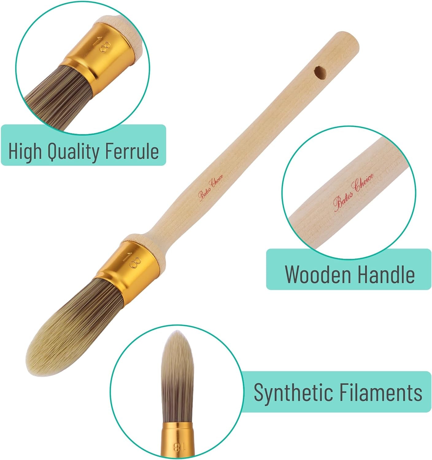 Bates- Trim Brush, 0.75-Inch, Wood Handle Trim Paint Brush, Small Paint Brush, Trim Brushes for Painting, Small Brushes for Painting, Paint Brush for Trim, Paint Brushes for Walls